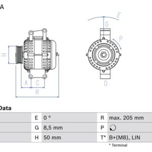 ΔΥΝΑΜΟ ΤΡΙΦΑΣΙΚΟΥ ΡΕΥΜΑΤΟΣ 14V 120A MERCEDES SPRINTER (090)